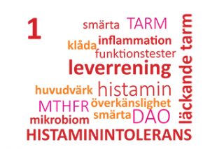 Histamin – första hjälpen